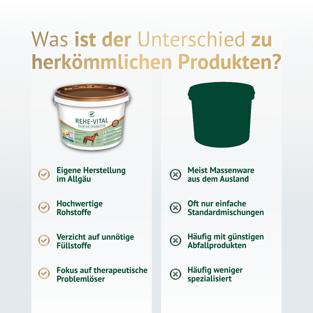 Unterschied zwischen hochwertigem Pferde Ergänzungsfutter und herkömmlichen Produkten