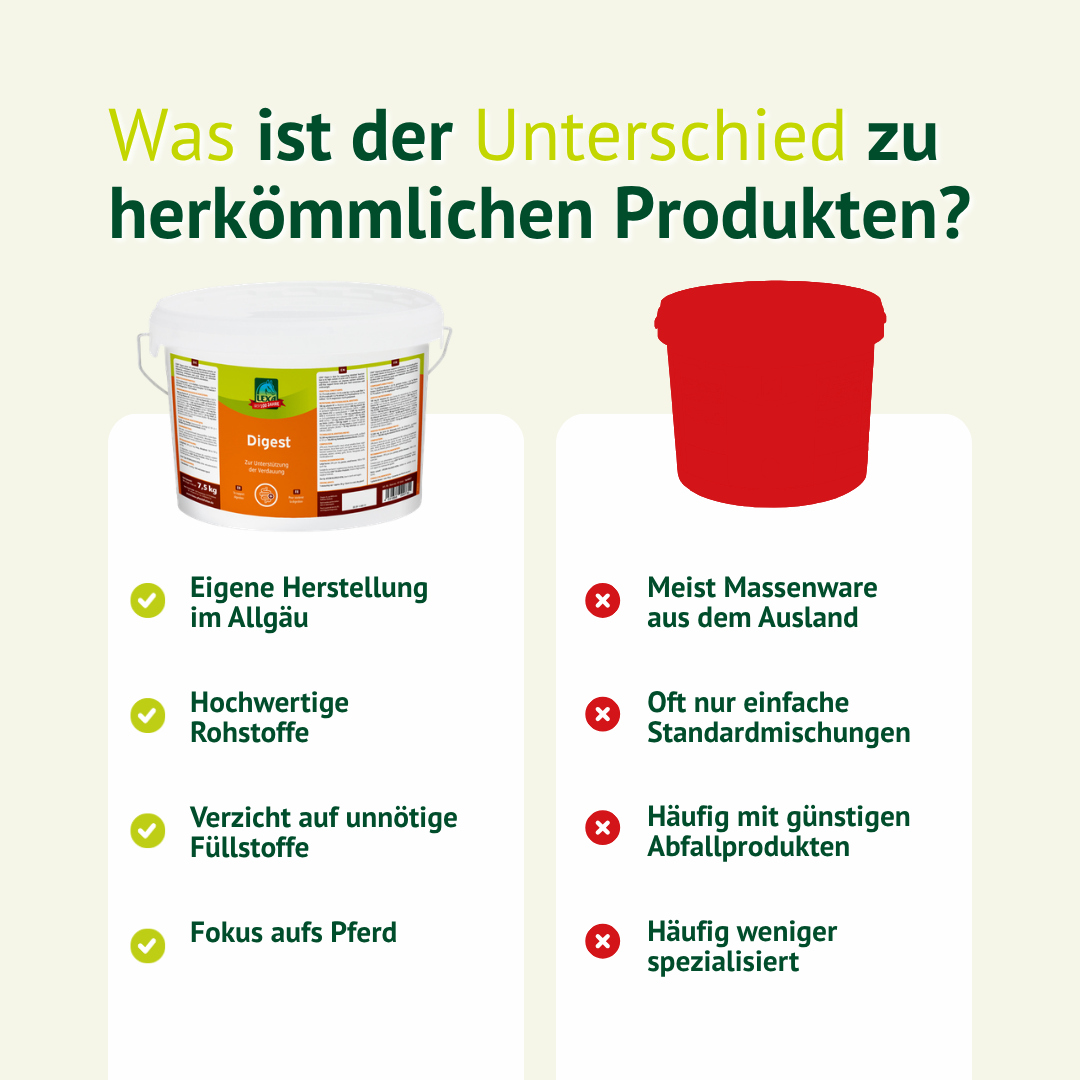 Natürliche Verdauungsunterstützung vs herkömmliche Produkte – hochwertige Rezeptur für sensible Pferde