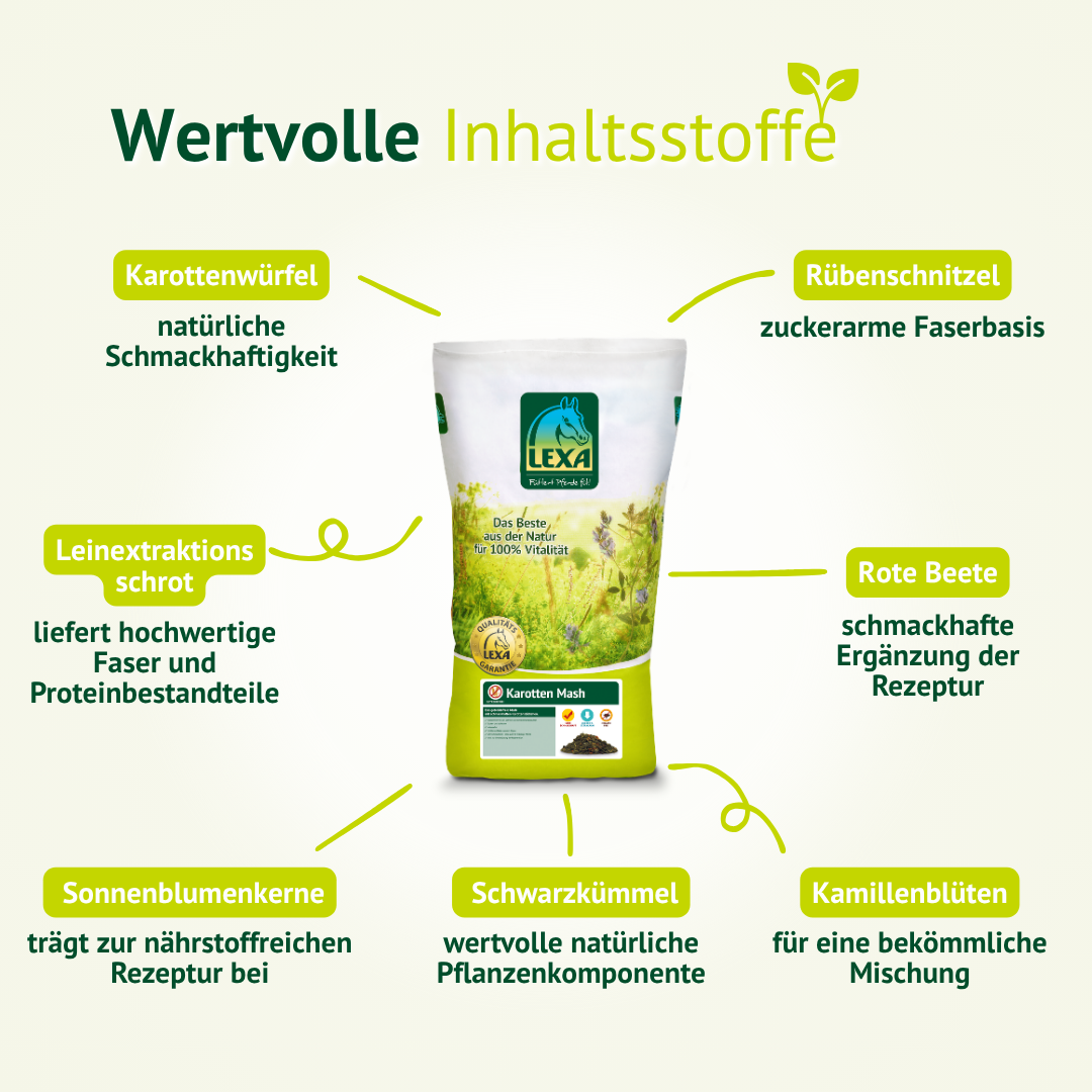 Hochwertige Inhaltsstoffe im Karotten Mash – Rübenschnitzel, Karotten, Leinschrot und Kräuter für dein Pferd