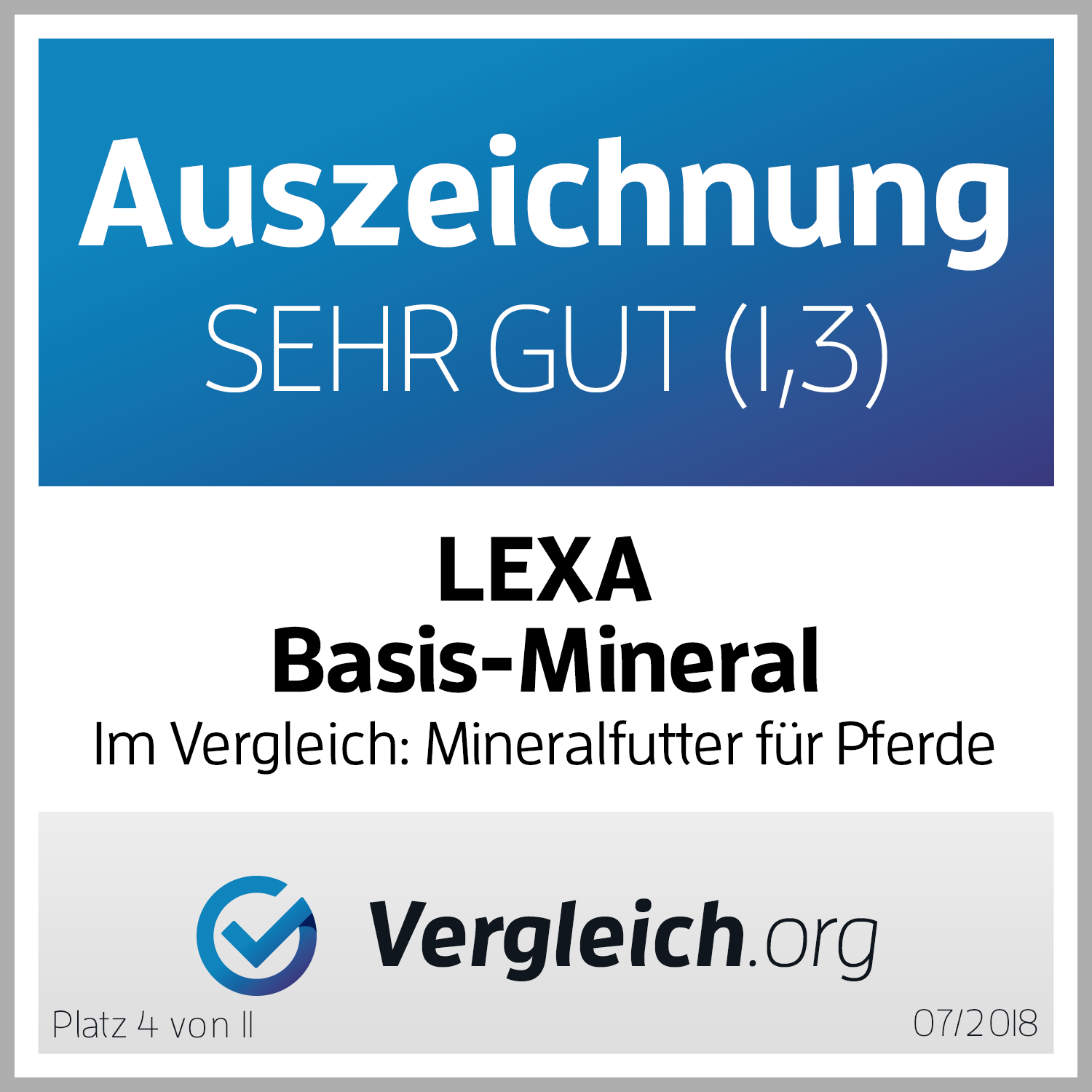 Auszeichnung für LEXA Basis-Mineral Auszeichnung für LEXA Basis-Mineral als sehr gut (1,3) im Vergleich von Mineralfutter für Pferde, Platz 4 von II, 07/2018.
