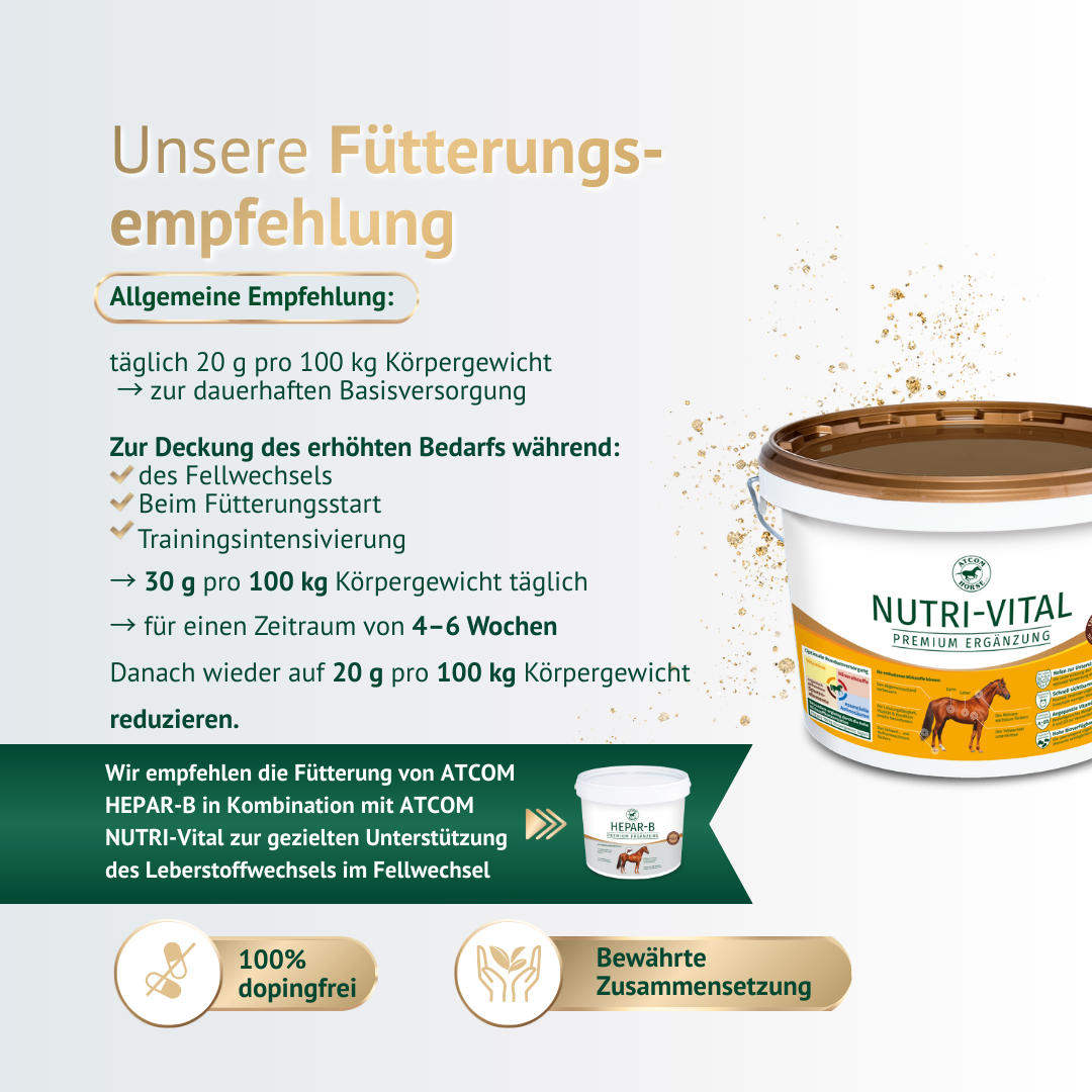 Fütterungsempfehlung für ATCOM NUTRI-VITAL – tägliche Mineralversorgung für Pferde mit erhöhter Belastung