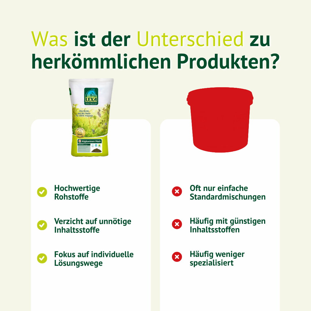 Unterschied zwischen hochwertigem Pferdemash und herkömmlichem Pferdefutter im Vergleich